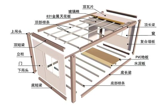 Casas de contenedores desmontables de 20 pies 40 pies de bajo consumo de carbono Con un diseño modular Cuadro de acero Casas modernas para la industria hotelera